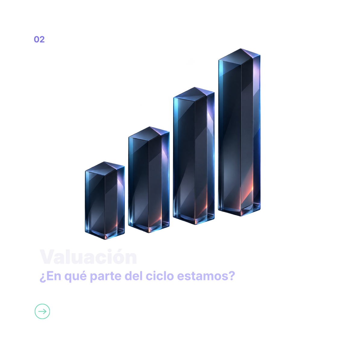 Valuacion